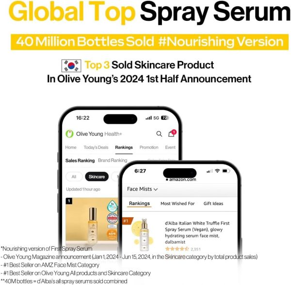 ⁦سيروم بخاخ عطري ايطالي وايت ترافل فيرست من دالبا وجه مرطب لامع مضاد للأكسدة نباتي معطر أجل المرونة والترطيب لنوع البشرة حساسة بيدمونت للجنسين، من دالبا بيدمونت⁩ - الصورة ⁦2⁩