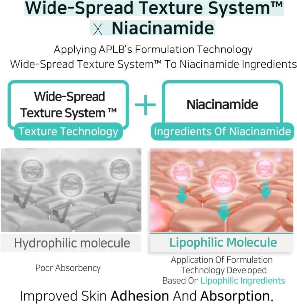 ⁦APLB Glutathione Niacinamide Facial Toner | LIPO GLUTA NIAC CEN™ 15.2% 5.41 FL.OZ/Korean Skincare, Replenishing moisture, Revitalize for gentle and improve skin texture through Niacinamide⁩ - الصورة ⁦6⁩