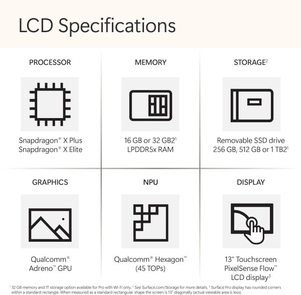⁦تابلت مايكروسوفت سيرفس برو كوبايلوت + كمبيوتر 2 في 1 شاشة OLED 13 بوصة حتى 120hz سناب دراجون اكس ايليت كوالكوم هيكساجون مع 45 رأس ان بي يو ادرينو رام 16GB SSD 512GB ياقوتي ZIA 00048 ويندوز 11⁩ - الصورة ⁦11⁩