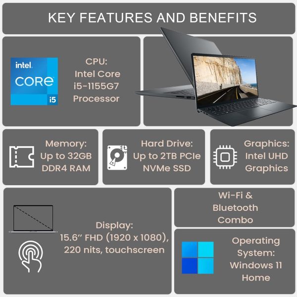 ⁦Dell Inspiron 3000 Series 3520 Laptop, 15.6" FHD Touchscreen, Intel Core i5-1155G7, 16GB DDR4 RAM, 512GB PCIe SSD, Webcam, SD Card Reader, Wi-Fi, Windows 11 Home, Black⁩ - الصورة ⁦3⁩