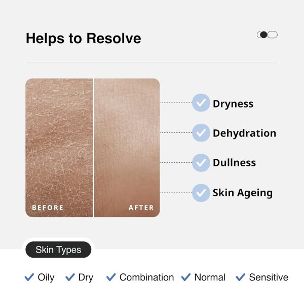 ⁦CureSkin Hyaluronic Acid & Ceramide Face Moisturizer Cream for Intense Hydration & Soft Skin, Men & Women, All Skin Types, 100 ML⁩ - الصورة ⁦4⁩
