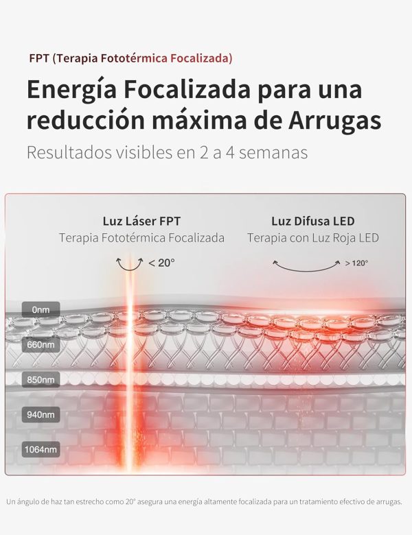 ⁦JOVS 4D Laser Light Therapy Mask, Red Light Therapy for Face with 4 Different Wavelength Adopted FPT Concentrated Technology, 3 Modes Portable Face Mask for Anti-aging⁩ - الصورة ⁦5⁩