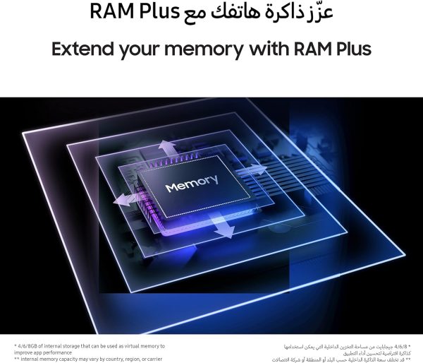 ⁦جوال سامسونج جالكسي A14 5G ثنائي شرائح الاتصال مع ذاكرة تخزين 128GB و4 GB ذاكرة RAM هاتف ذكي بنظام تشغيل اندرويد، إصدار المملكة العربية السعودية، لون أسود⁩ - الصورة ⁦6⁩