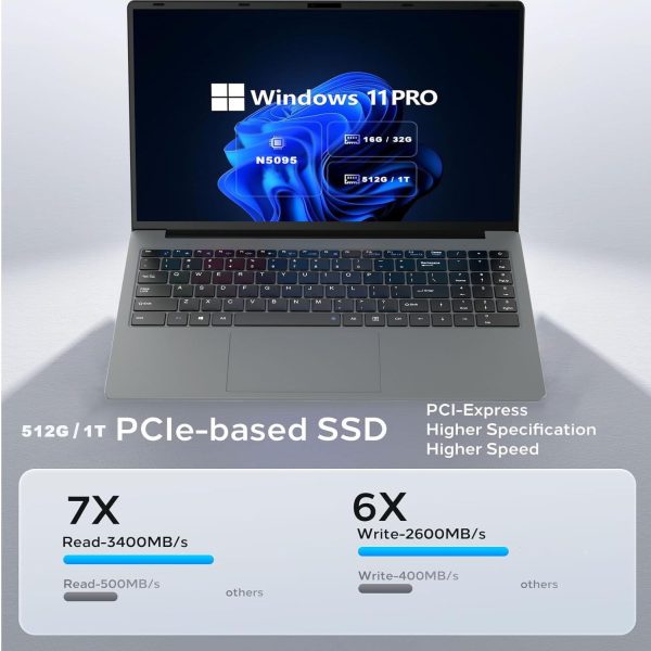 ⁦DUOQI Laptop 15.6 IPS 32GB RAM, 1024GB NVMe SSD, Intel Quad-Core14th Celeron CPU Laptop Computers with Windows11 Pro Support Face ID,2.4G/5G WiFi,BT5.1, USB3.2,HDMI,Type-C (32G+1T)⁩ - الصورة ⁦7⁩