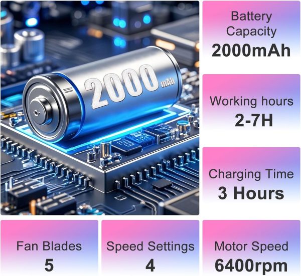 ⁦مروحة مظلة قابلة للطي من دوربيستر - مروحة صغيرة بمشبك، بطارية 2000mAh، 4 سرعات، راس قابل للتعديل 180 درجة، محمولة للمظلة/المحمولة/المكتب، مثالية للشاطئ والسفر والاماكن الخارجية - بينك⁩ - الصورة ⁦6⁩