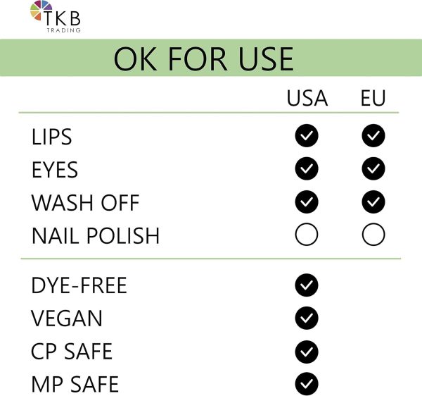 ⁦TKB Trading, LLC Lip Liquid Color|Liquid Lip Color for Gloss Base, DIY Lip Gloss, Pigmented Lip Gloss and Lipstick Colorant, Made in USA (1floz (30ml), Pigment White)⁩ - الصورة ⁦3⁩