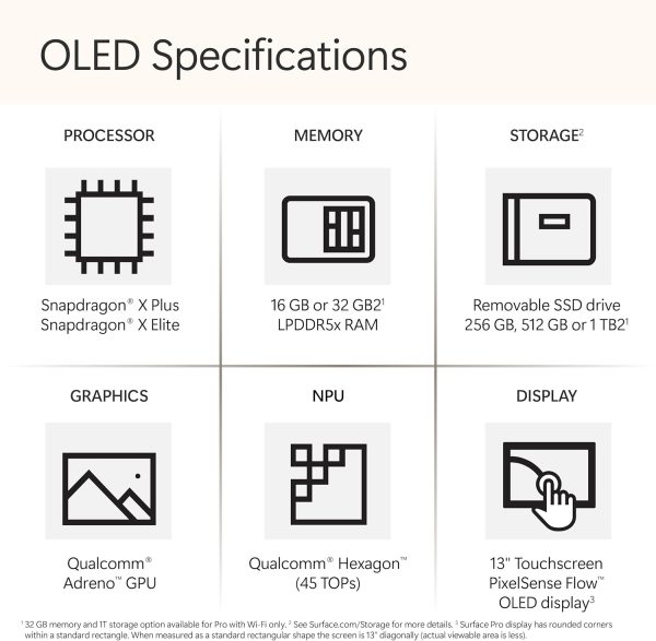 ⁦مايكروسوفت سيرفس برو 7 -VDX-00006، كمبيوتر 2 في 1، معالج إنتل كور i7-1065G7، شاشة 12.3 بوصة، 1 تيرا SSD،16 جيجابايت رام،رسومات إنتل آيريس بلس، ويندوز 10، بدون لوحة مفاتيح، بلاتينيوم-إصدار الشرق الأوسط⁩ - الصورة ⁦11⁩