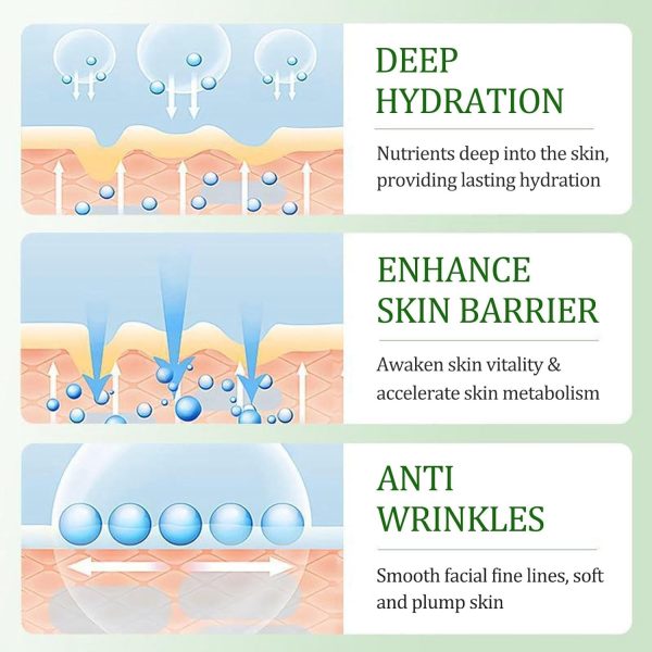 ⁦KASTWAVE Teen Skin Care Kit, Centellá 6-In-1 Skincare Gift Set, Facial kit, Cleaning and Oil Control, Soothing, Boosting Collagen & Hydrating For Women, Birthday Gifts Set For Teen Girls⁩ - الصورة ⁦5⁩