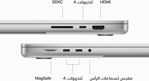 ⁦ماك بوك برو موديل 2023 من ابل مقاس 16 إنش شريحة M3 بوحدة معالجة مركزية مع 12 نواة ووحدة رسومات غرافيك 18 ذاكرة موحدة 36GB 512GB - فضي؛ العربية/الإنجليزية⁩ - الصورة ⁦5⁩