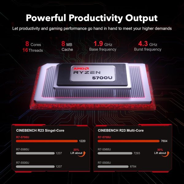 ⁦ACEMAGIC Laptop with Metal Case and Backlit Gaming Laptop AMD Ryzen 7 5700U (8C/16T, up to 4.3 GHz) for Gamer Notebook, 16.1 Inch FHD, 16GB DDR4.512GB M.2 SSD, WiFi 6, BT5. 2, HDMI (Grey)⁩ - الصورة ⁦3⁩