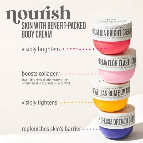 ⁦Sol de Janeiro Delicia Drench Body Butter (75 mL)⁩ - الصورة ⁦9⁩