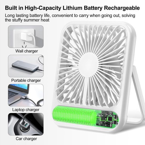 ⁦Trezalmyx USB Table Fan, Portable Fan, 180 Degree Tilt Adjustable, 100 Speed Wind Powerful with Variable Speed Knob, Ultra-Quiet, Rechargeable with Digital Display, Desk Fan for Bedroom & Travel⁩ - الصورة ⁦5⁩