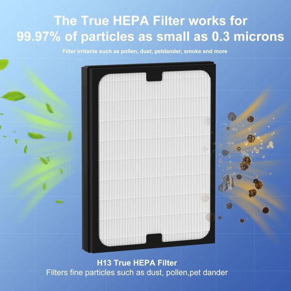 ⁦Ganteny Classic 200/300 Series Particle HEPA Filter Replacement Compatible with Blueair Classic 200/300 Series Air Cleaner Purifier Models 201, 203, 205, 215B, 250E, 270E, 303, 2 Pack⁩ - الصورة ⁦2⁩