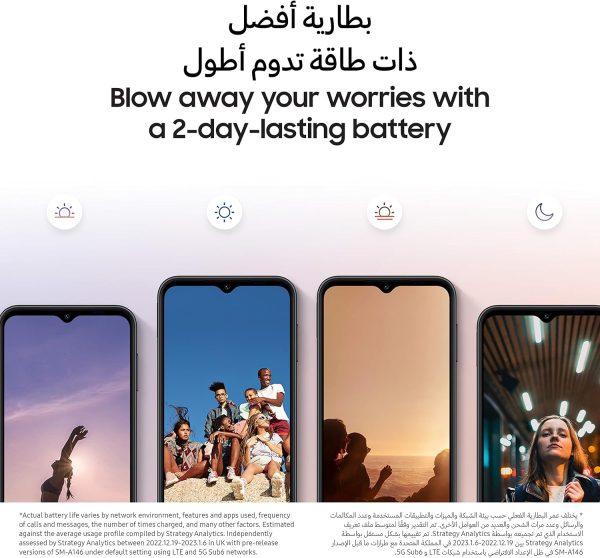 ⁦جوال سامسونج جالكسي A14 5G ثنائي شرائح الاتصال مع ذاكرة تخزين 128GB و4 GB ذاكرة RAM هاتف ذكي بنظام تشغيل اندرويد، إصدار المملكة العربية السعودية، لون أسود⁩ - الصورة ⁦7⁩