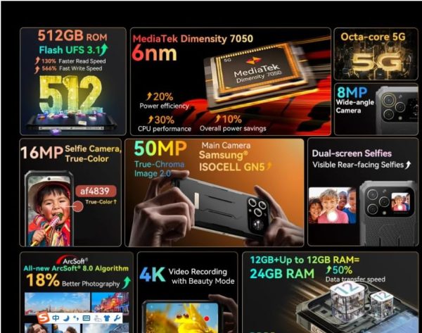 ⁦Blackvie BL8000 Rugged 12GB+512GB 50MP 8800mAh 33W Android 13 6.78" 2.4K FHD Display MediaTek Dimensity 7050 5G NFC Smartphone⁩ - الصورة ⁦3⁩