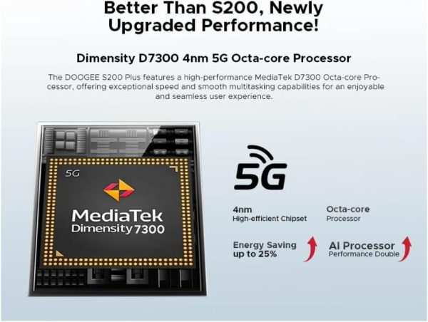 ⁦S200 Plus 5G Rugged Phone Dimensity 7300 4nm 1.32" Rear Display AI Image 6.72'' 12+512GB 10100 mAh Battery Smart Phone ﻿⁩ - الصورة ⁦7⁩
