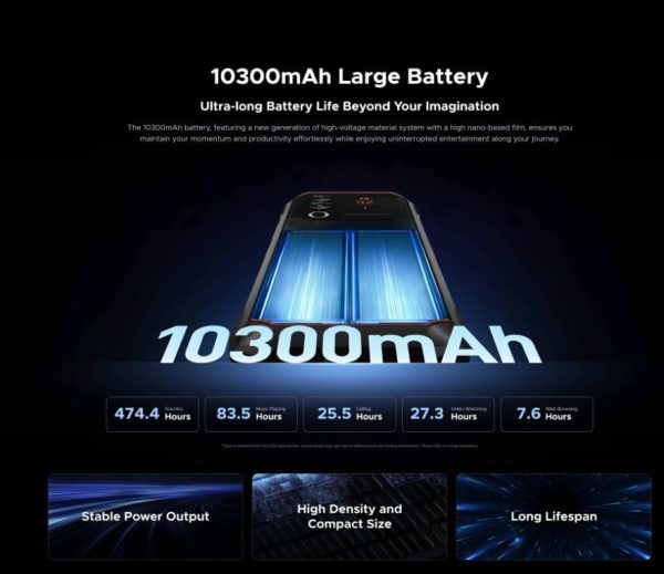 ⁦DOOGE Blade10 Max Rugged Phone 6.56" 90Hz Display 8GB+256GB Rear Display 50MP AI Main Camera 10300mAh 18W Charge⁩ - الصورة ⁦4⁩