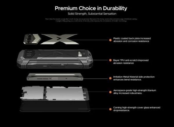⁦DOOGE V Max Pro Rugged Phone 12GB+512GB 6.58'' Android 14 Dimensity 7050 108MP Ai Camera 22000mAh NFC 5G Smartphone⁩ - الصورة ⁦2⁩