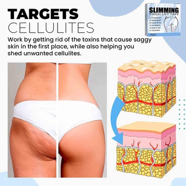 ⁦Khazna Collagen Essence Firming Patch, 30 Pcs Contouring Shaping Firming Body Patch for Legs, Skinnier Anticellulite & Tightening Thigh Patch, for All Skin Type⁩ - الصورة ⁦2⁩