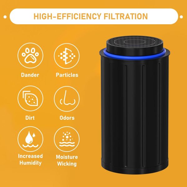 ⁦Allisfresh FC-50 Replacement Filters Compatible with Vitamix FoodCycler FC-50 and and FC-30 models, with Activated carbon filters, Pack of 4⁩ - الصورة ⁦3⁩