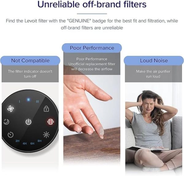 ⁦LEVOIT Core Mini Air Purifier Replacement Filter, 3-in-1, High-Efficiency Activated Carbon, Core Mini-RF, 2 Pack, White⁩ - الصورة ⁦4⁩