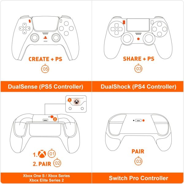 ⁦Controller Adapters, BIGBIG WON R100 Pro Wireless Adapter for Xbox One X|S Controller/Xbox Series X|S Controller/Elite Series 2/PS5/PS4/Switch Controller Playing on PS4/Switch/PC Windows11&10(1pc)⁩ - الصورة ⁦7⁩