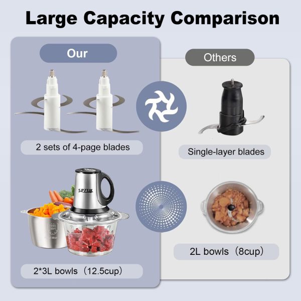 ⁦12 Cup Food Processor with 2 Bowls + 2 Blades, 3 Speed Electric Food Chopper 3L Meat Grinder with Stainless Steel & PC Bowls，Powerful Small Vegetable Chopper, for Fruits/Meat/Nuts,Baby Food⁩ - الصورة ⁦3⁩