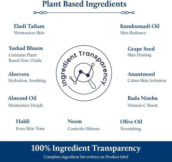 ⁦Blue Nectar SPF 30 Brightening Day Cream for Men Daily Use with Plant Based Actives | Eladi & Kumkumadi Cream for Sun Protection & Skin Brightening (16 Herbs, 50g)⁩ - الصورة ⁦5⁩