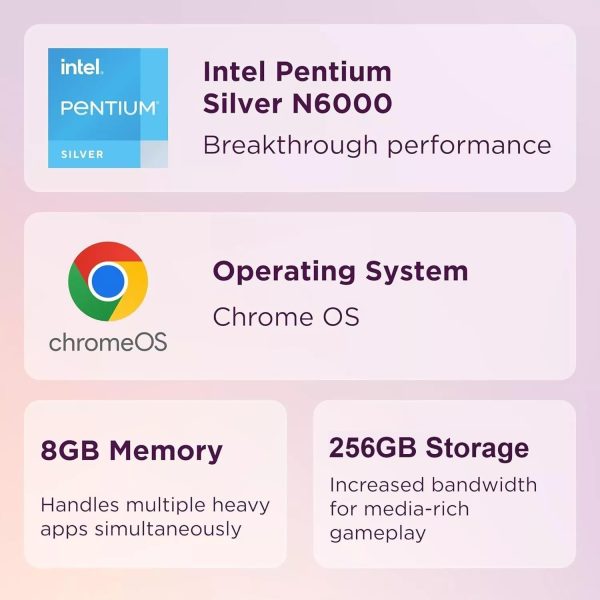 ⁦Lenovo Ideapad Flex 3i Chromebook 2-in-1 Laptop (15.6" FHD Touchscreen, Intel Pentium N6000, 8GB RAM, 256GB Storage (128GB eMMC+128GB IST SD Card)), Student & School, Webcam, NFC, Wi-Fi 6, Chrome OS⁩ - الصورة ⁦2⁩