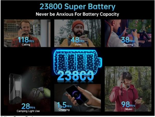 ⁦8849 Tank 3 Pro 5G Projector Phone 32GB RAM 512GB ROM Cell Phone 23800mAh 120W Fast Charger 200MP Camera Dual Sim⁩ - الصورة ⁦8⁩