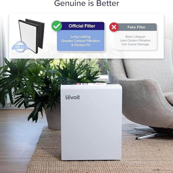 ⁦LEVOIT LV-PUR131 Air Purifier Replacement Filter, Hepa and Activated Carbon Filters Set, LV-PUR131-RF, 2 Pack⁩ - الصورة ⁦3⁩
