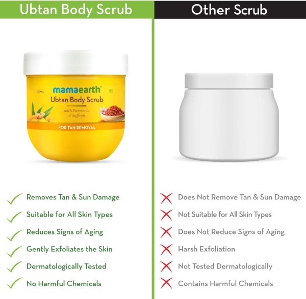 ⁦Mamaearth Ubtan Body Scrub for Men & Women 200g | With Turmeric, Saffron & Walnut Beads - Removes Sun Tan⁩ - الصورة ⁦5⁩