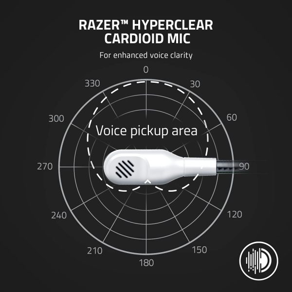 ⁦Razer Kaira X Wired Headset for Xbox Series X|S, Xbox One, PC, Mac & Mobile Devices: TriForce 50mm Drivers - HyperClear Cardioid Mic - Flowknit Memory Foam Ear Cushions - On-Headset Controls - White⁩ - الصورة ⁦3⁩