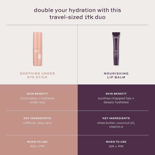 ⁦ITK Skincare Gift Set - Aloe Vera Under Eye Stick + Shea Butter Lip Balm Duo to Reduce Eye Puffiness and Soothe Chapped Lips with Vitamin E - Hydrates Dry Lips and Eyes - Travel Skincare Set⁩ - الصورة ⁦3⁩