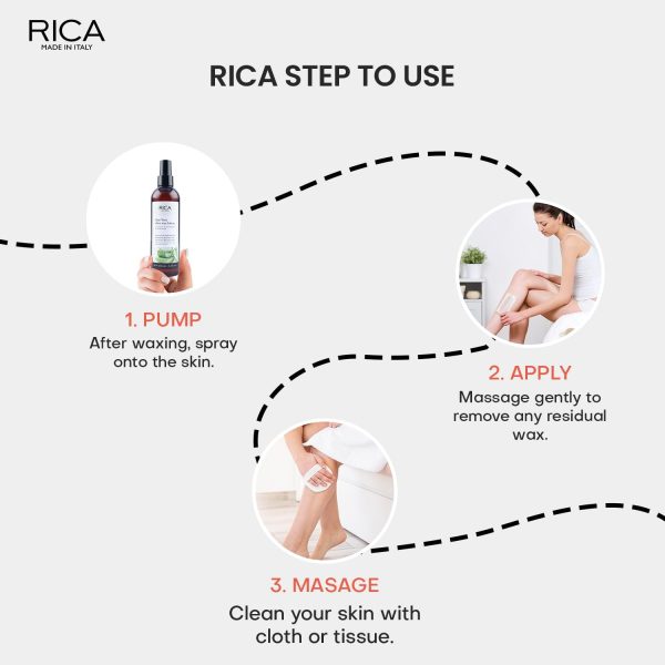 ⁦RICA Unisex Adult Aloe Vera After Wax Lotion for Sensitive Skin with Sun flower Oil, Jojoba Oil & Vitamin E - 250ml⁩ - الصورة ⁦6⁩