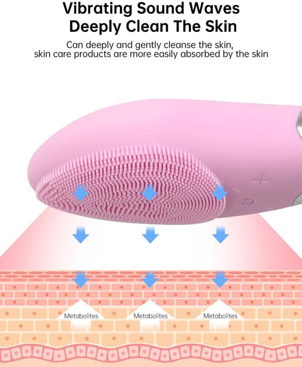 ⁦Arabest Mini Electric Face Cleansing Brush, Silicone Sonic Electric Facial Cleanser, Deep Washing Face Massager, Facial Cleansing Brush⁩ - الصورة ⁦3⁩
