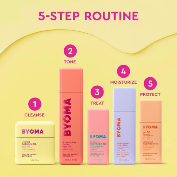 ⁦BYOMA Moisturizing Rich Cream 50ml⁩ - الصورة ⁦8⁩