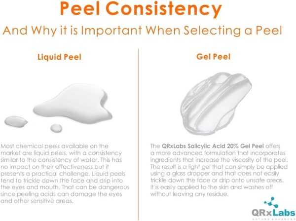 ⁦QRxLabs Alcohol-free Salicylic Acid Gel Peel with Tee Tree Oil & Extract (1fl. oz)⁩ - الصورة ⁦3⁩