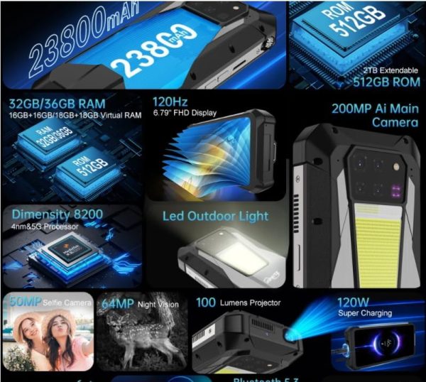 ⁦8849 Tank 3 Pro 5G Projector Phone 32GB RAM 512GB ROM Cell Phone 23800mAh 120W Fast Charger 200MP Camera Dual Sim⁩ - الصورة ⁦3⁩