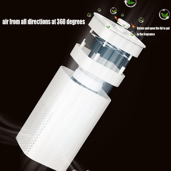 ⁦Air Purifiers for Bedroom Home HEPA Air Purifier Removes Smoke Pollen Pet Dander Allergies Odor Small Air Purifiers with Sleep Mode⁩ - الصورة ⁦3⁩