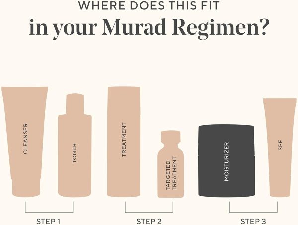⁦Murad Hydro-Dynamic Ultimate Moisture – Lightweight Hydrating Cream with Hyaluronic Acid, Coconut Extract & Shea Butter – Plumps, Smooths & Strengthens Skin Barrier – 50ml⁩ - الصورة ⁦6⁩