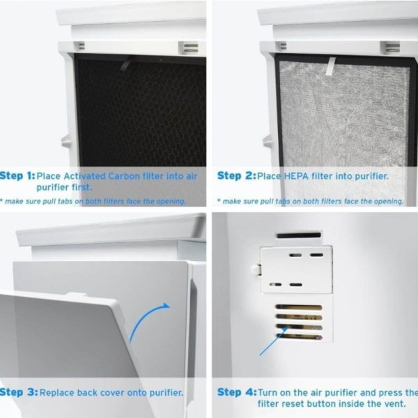 ⁦LEVOIT LV-PUR131 Air Purifier Replacement Filter, Hepa and Activated Carbon Filters Set, LV-PUR131-RF, 2 Pack⁩ - الصورة ⁦7⁩