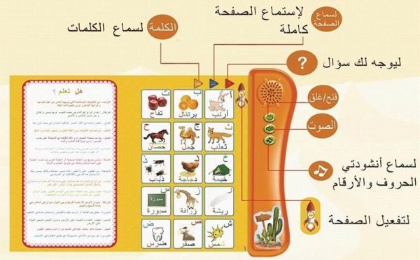⁦Arabic Vocabulary Learning Audio E-book⁩ - الصورة ⁦3⁩