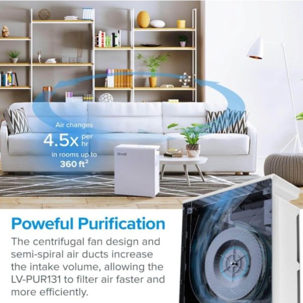 ⁦LEVOIT LV-PUR131 Air Purifier Replacement Filter, Hepa and Activated Carbon Filters Set, LV-PUR131-RF, 2 Pack⁩ - الصورة ⁦6⁩