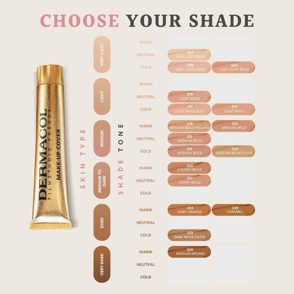 ⁦Dermacol make-up Cover 212 waterproof 30 g⁩ - الصورة ⁦8⁩