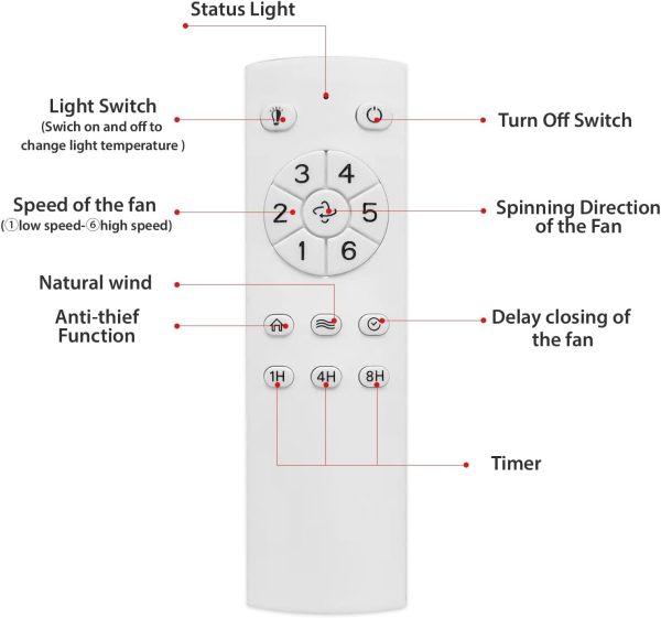 ⁦60" Ceiling Fan with Light Remote Control, Modern Smart Outdoor Ceiling Fans, Wood Walnut 3 Blades, Noiseless Reversible 6-Speed Motor for Bedroom, Garage, Patios, Kitchen, Farmhouse⁩ - الصورة ⁦5⁩