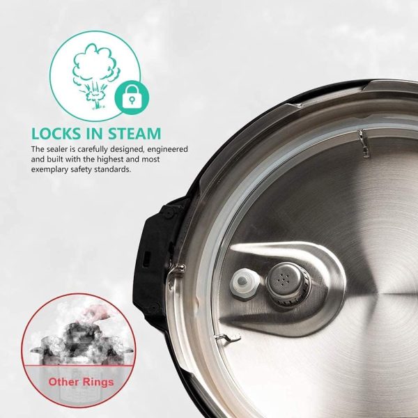 ⁦iAbler Original Sealing Ring Compatible with Ninja Foodi 6.5 Quart and 8 Quart Pressure Cooker Silicone Replacement Gasket for Ninja Foodi Air Fryer - 2 Packs⁩ - الصورة ⁦3⁩