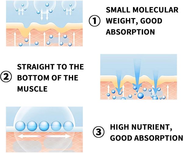 ⁦Retinal Shot Tightening Booster,Retinol Shot Tightening Serums,R/etinal Mild Facial Care Liquid,Face Skin Moisturizer,T/ightening Moisturiser,Re/tinol Face Cream,Firming Eye Cream,Eye Wrinkle C/ream⁩ - الصورة ⁦4⁩