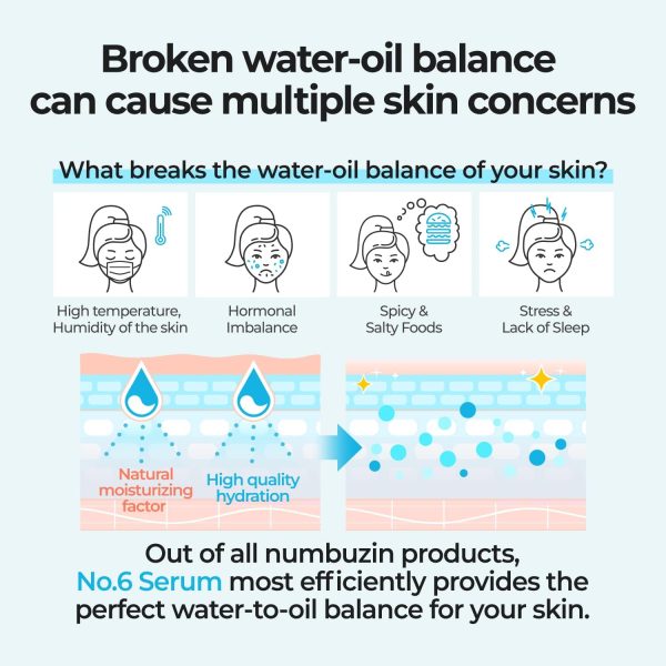 ⁦numbuzin No.6 Deep Sleep Mask Serum | Iceland Glacier Water Serum for Instant and Long-lasting Hydration with Hyaluronic Acid & Niacinamide | Korean Skin Care for Dry Skin | 1.69 Fl Oz⁩ - الصورة ⁦4⁩