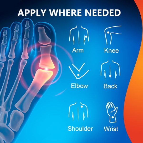 ⁦Joint Pain Relief Roll-On Cream - 30g Joint Care Roller for Shoulder, Neck, Lower Back, and Ankle Discomfort Relief, Soothing Massage Care Roll-On, Fast-Acting Relief, External Cream Moisturizing⁩ - الصورة ⁦4⁩